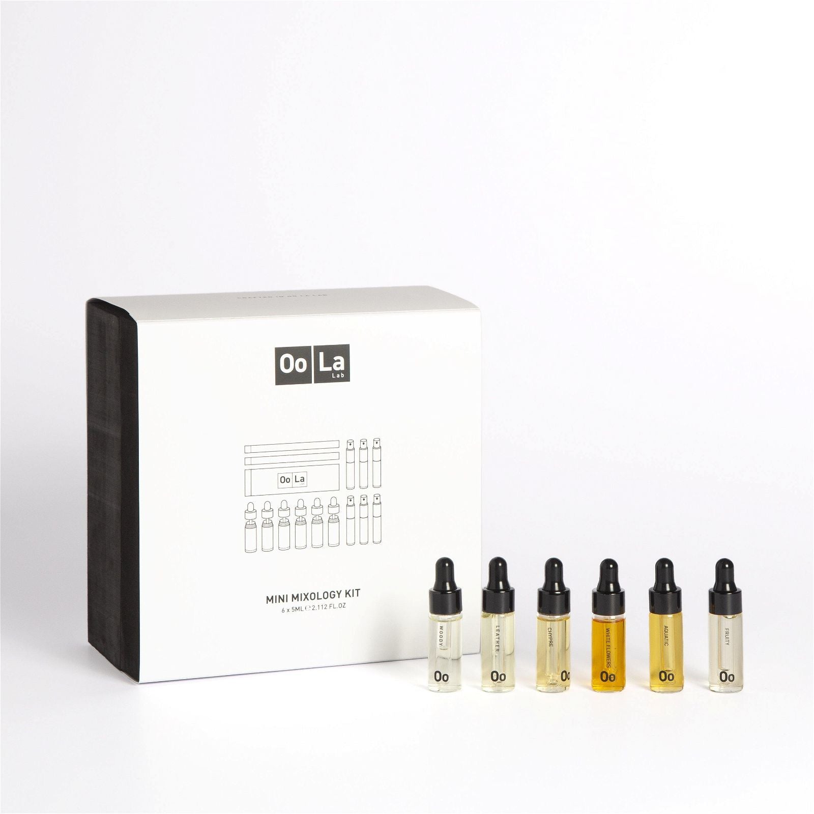 MINI PERFUME MIXOLOGY SET – Oo La Lab